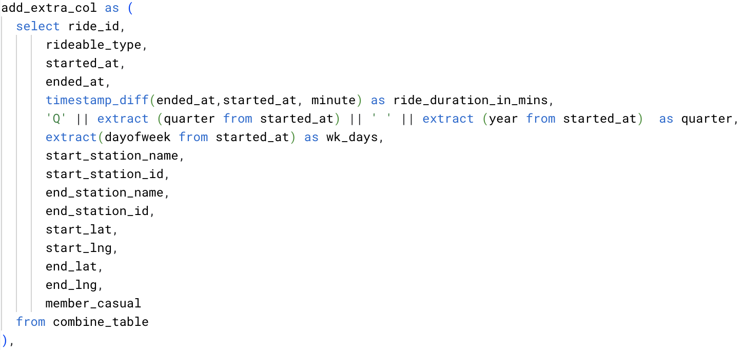 add_columns