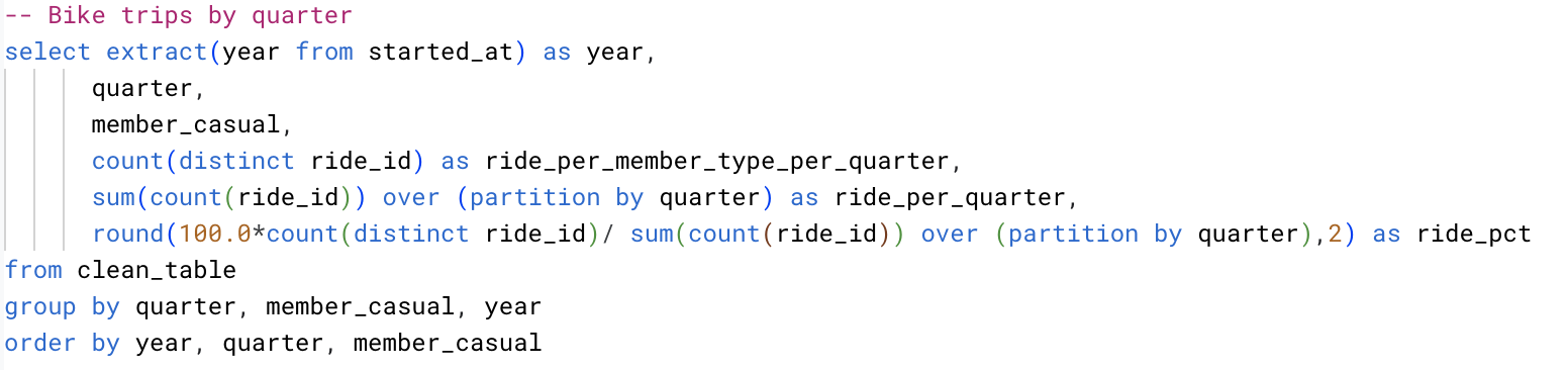 quarter_rides_query