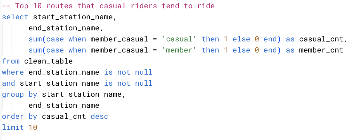 top_10_routes_query