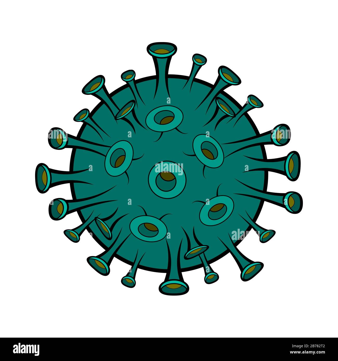 COVID-19 Analysis